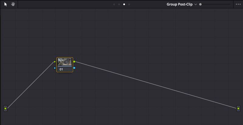 The post group node section.