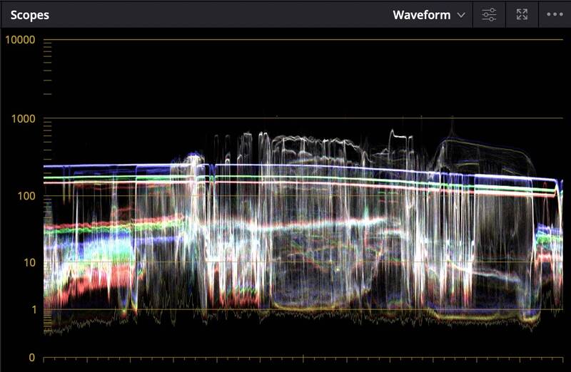 Note that I only grade to 1000 nits in HDR.