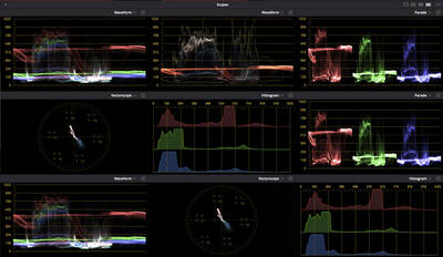 The 3x3 scope window.
